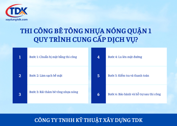 Quy trình làm việc của thi công bê tông nhựa nóng tại Quận 1